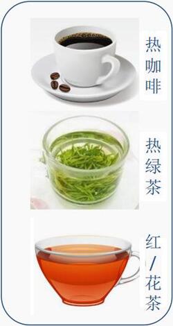 下午茶配送-冷飲類